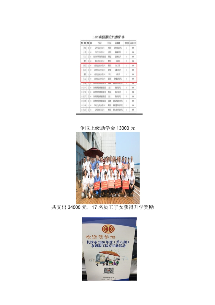 j9国际集团社会责任汇报