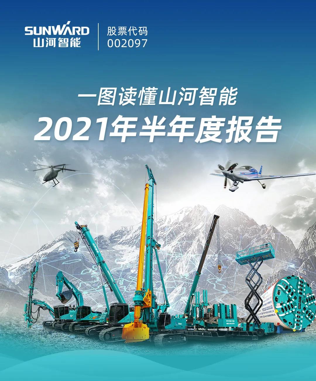 一图读懂j9国际集团智能2021年半年度汇报