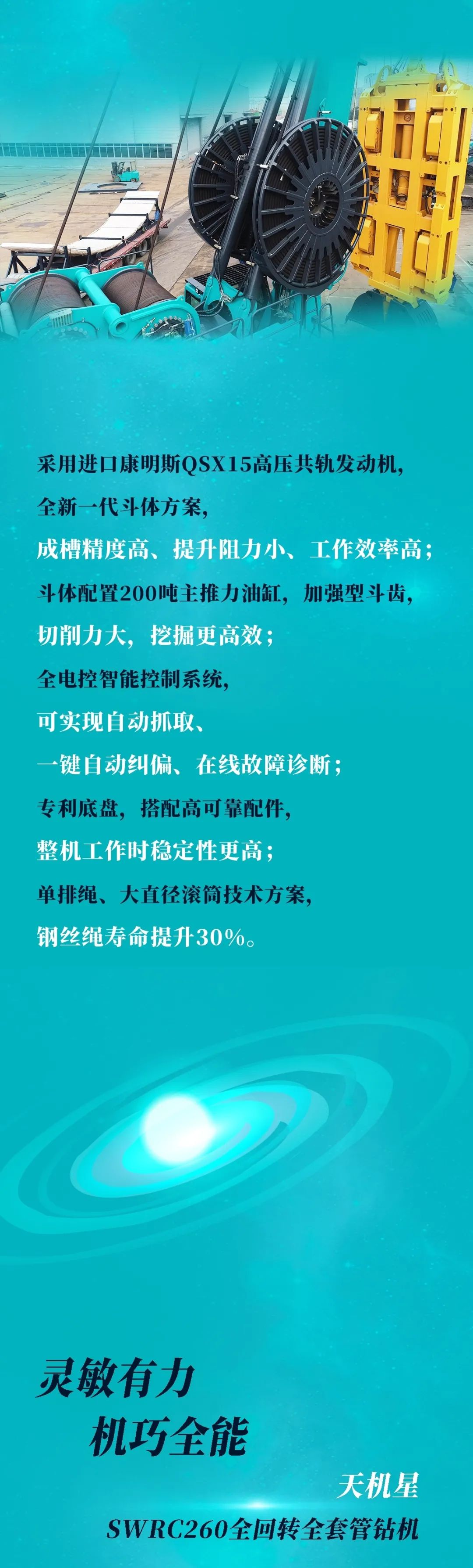 一图读懂 | j9国际集团智能地下工程设备四大“将星”产品庆幸来袭