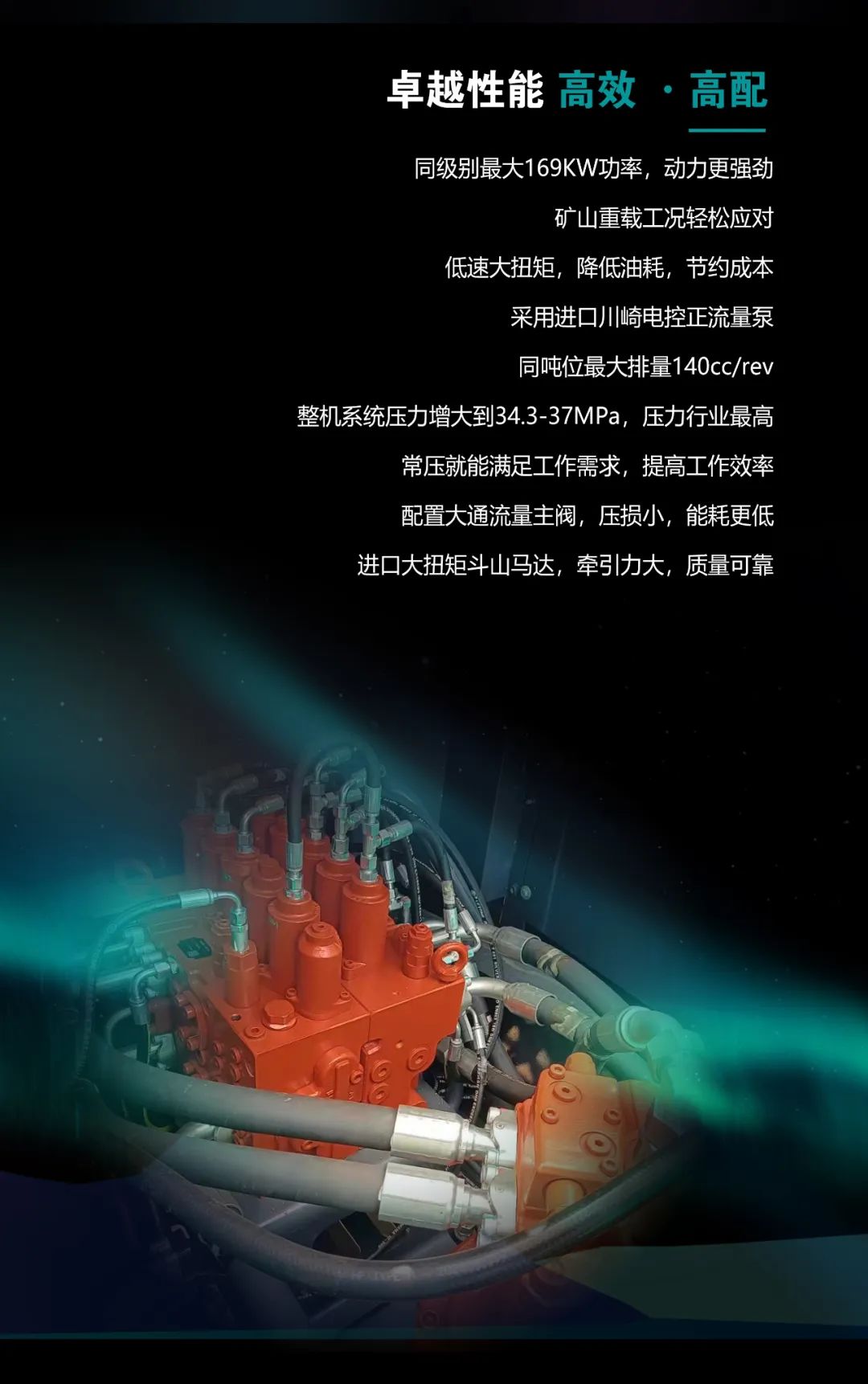 一图读懂 | 高配、高效！j9国际集团智能新一代26吨级挖掘机助您“掘”胜千里