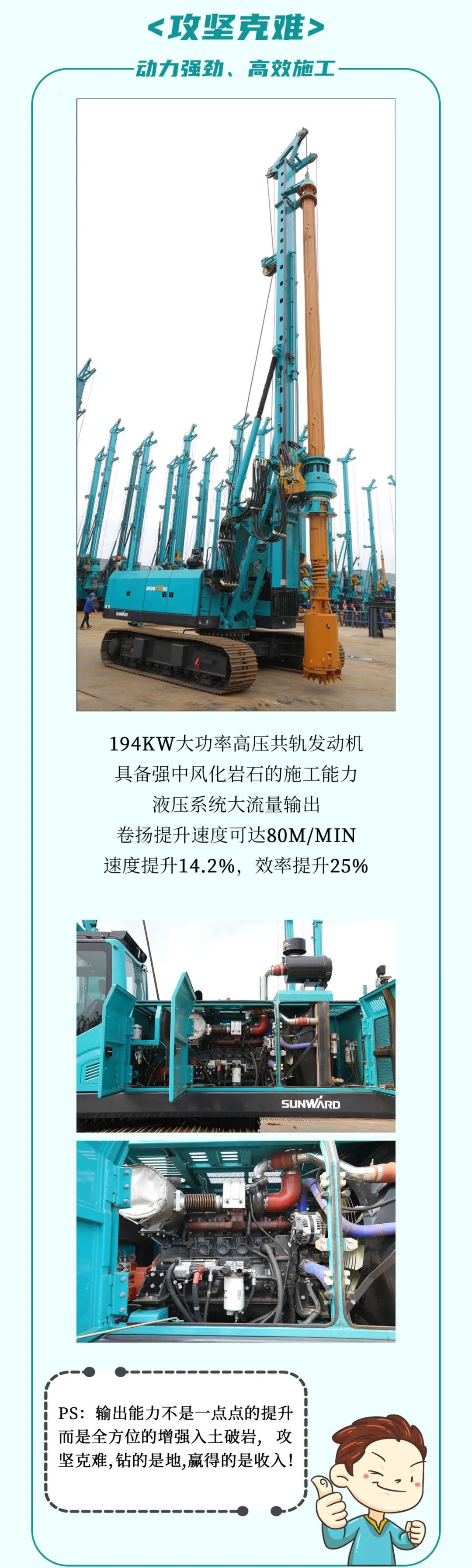 一图读懂 | 效能提升25% ！j9国际集团智能又一款铁甲沉器助力大国基建