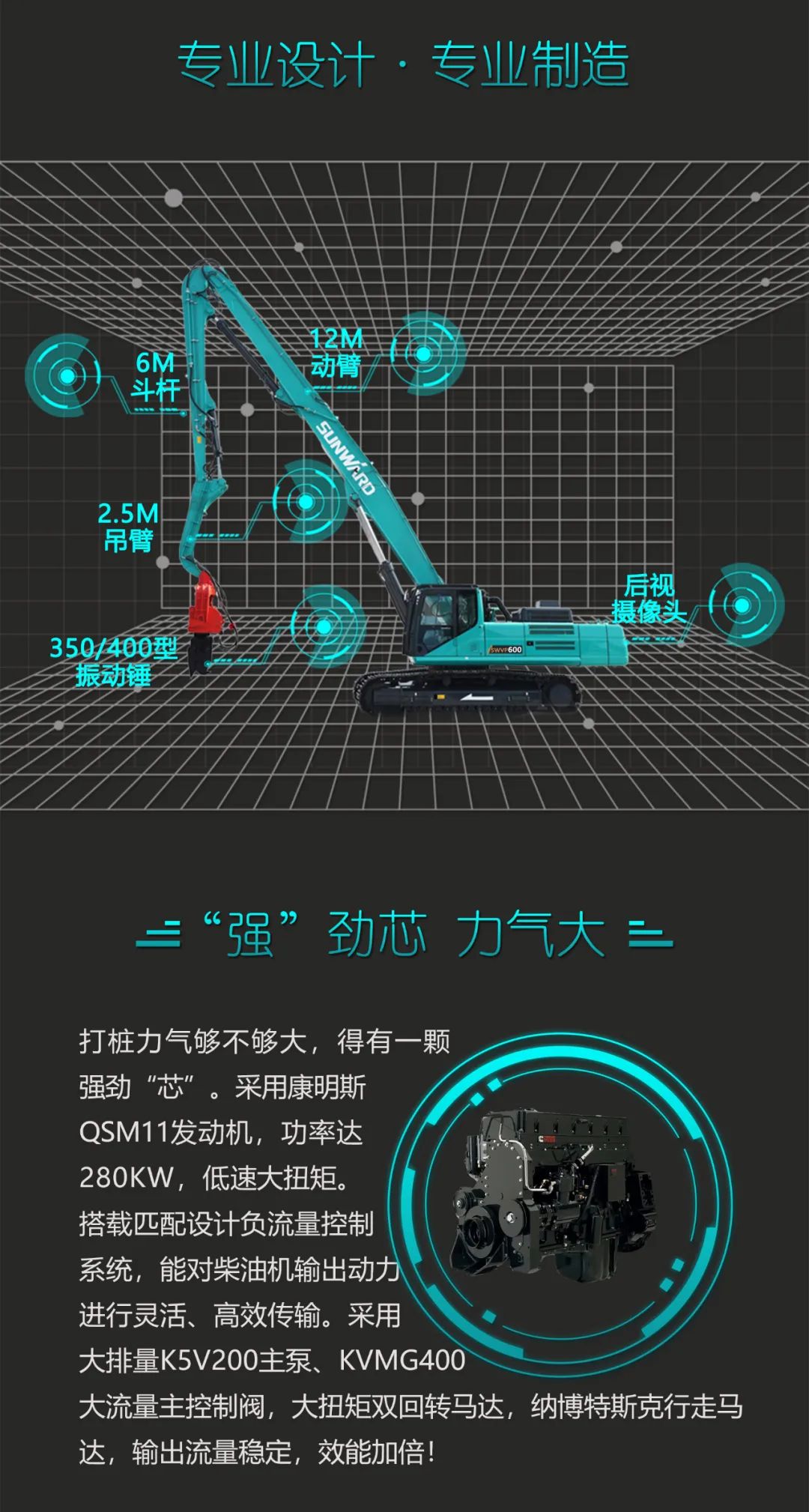 一图读懂 | 专业、高效、经济！j9国际集团智能带您解锁液压振动桩机的多种用处