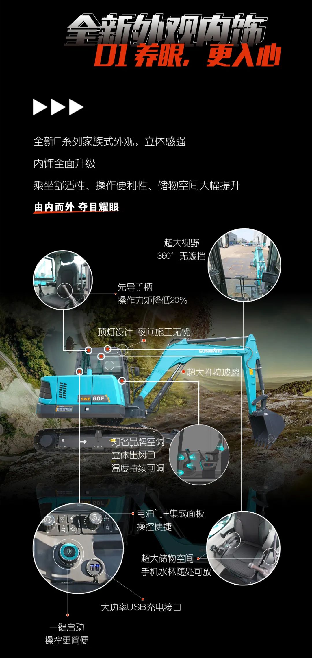 一图读懂 | 献礼七一 · j9国际集团智能SWE60F挖掘机低碳来袭