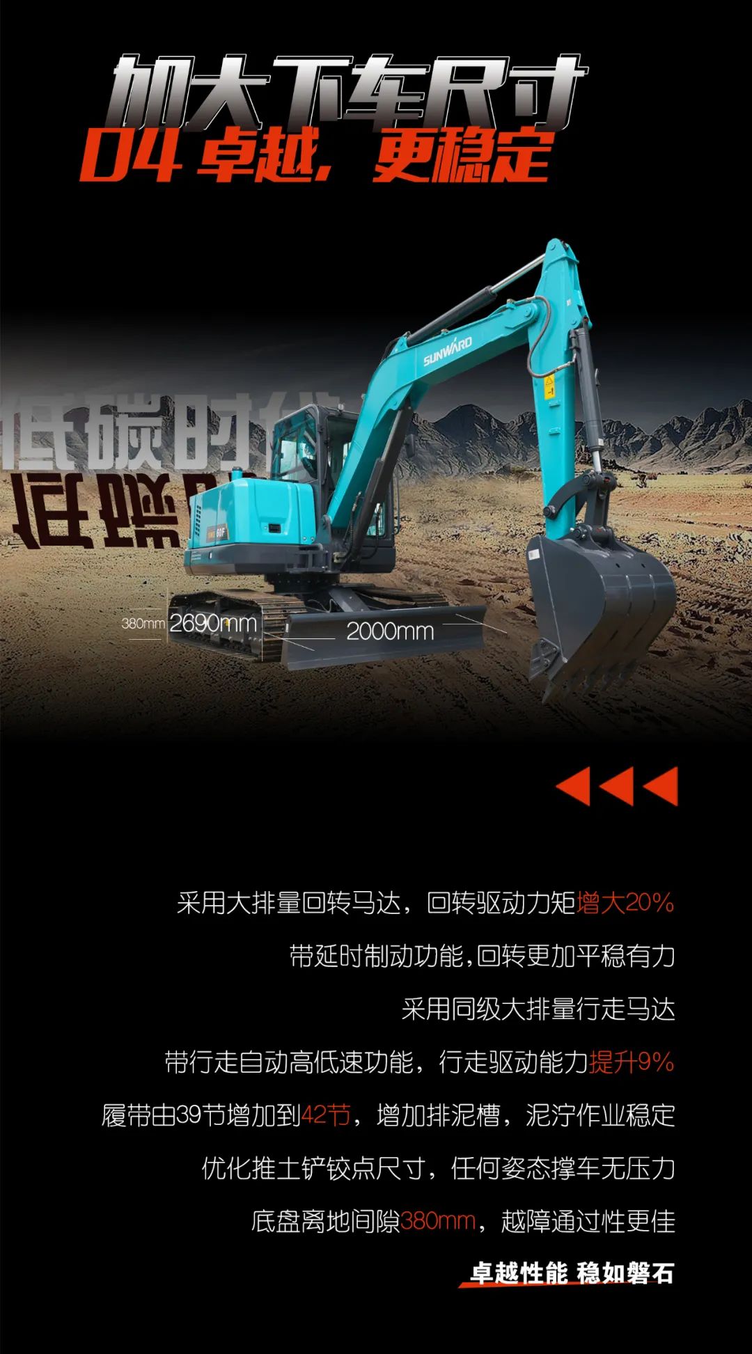 一图读懂 | 献礼七一 · j9国际集团智能SWE60F挖掘机低碳来袭