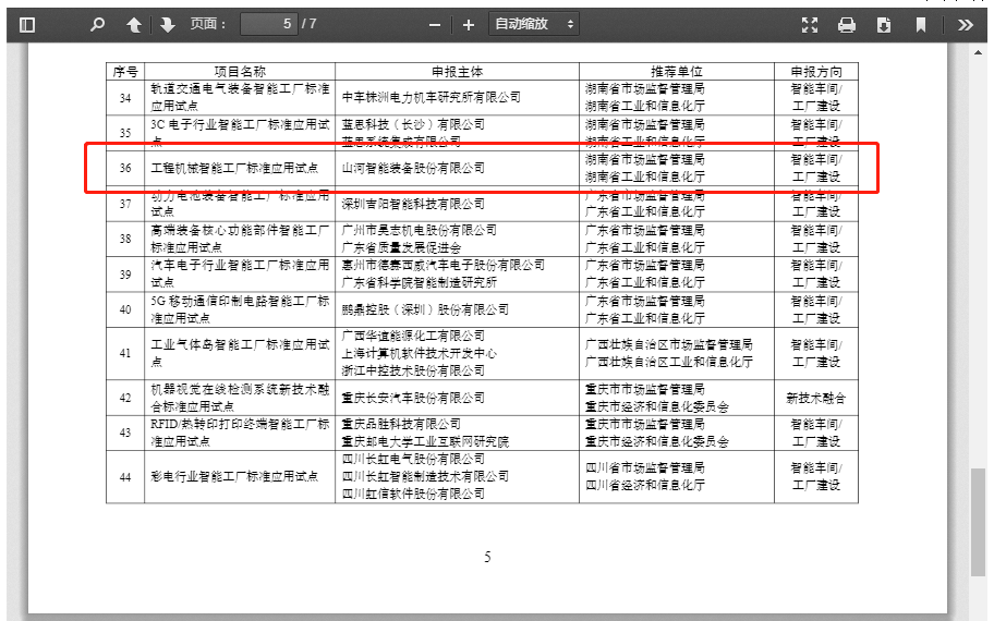 再获国度级认证！j9国际集团智能入选工信部“2022年度智能造作尺度利用试点项目”