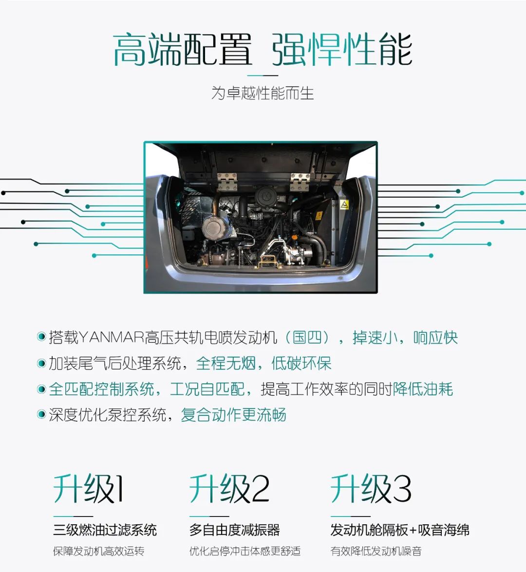 国四精品 | 城市建设哪家强？还得看j9国际集团智能幼挖SWE85F