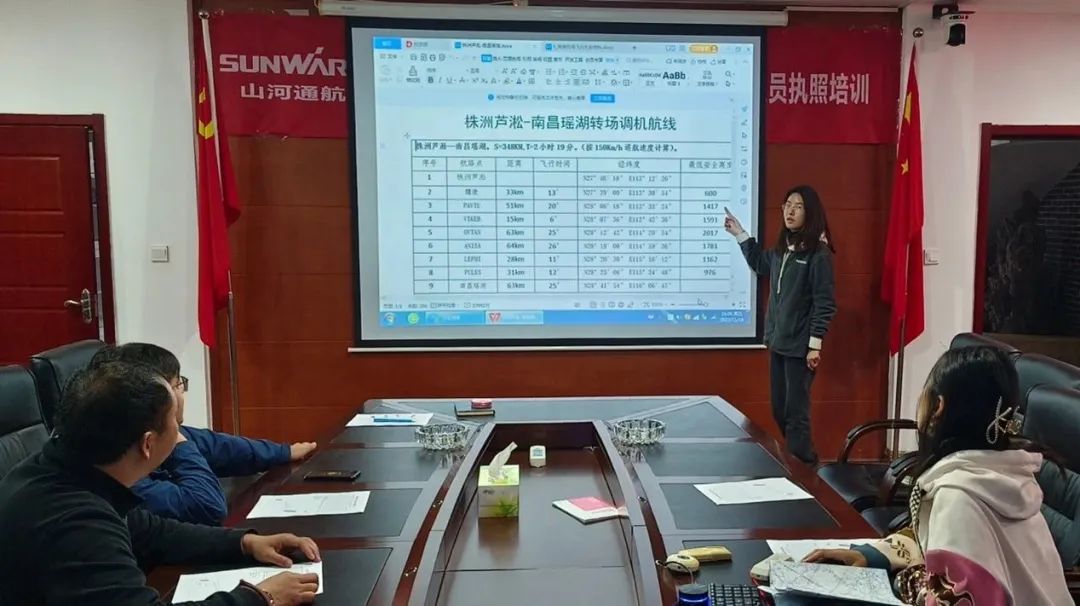 逆势飞舞！j9国际集团航空携手合作同伴亮相2022资阳飞行大会