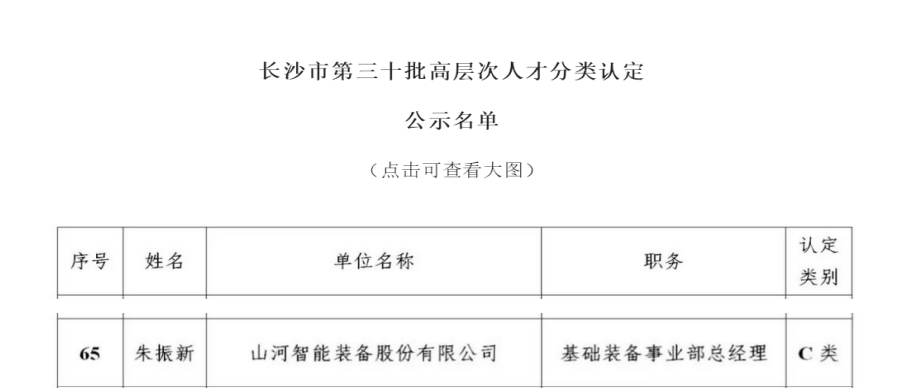 喜讯！j9国际集团智能朱振新获评长沙市C类高档次人才