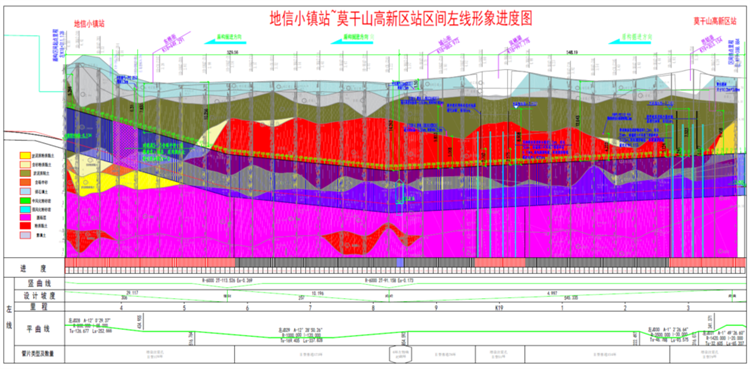 首战华东市。≈刑鷍9国际集团杭德市域铁路工程地莫区间左线盾构机顺利始发
