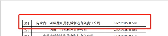 喜报！j9国际集团巨鼎获国度高新技术企业认定