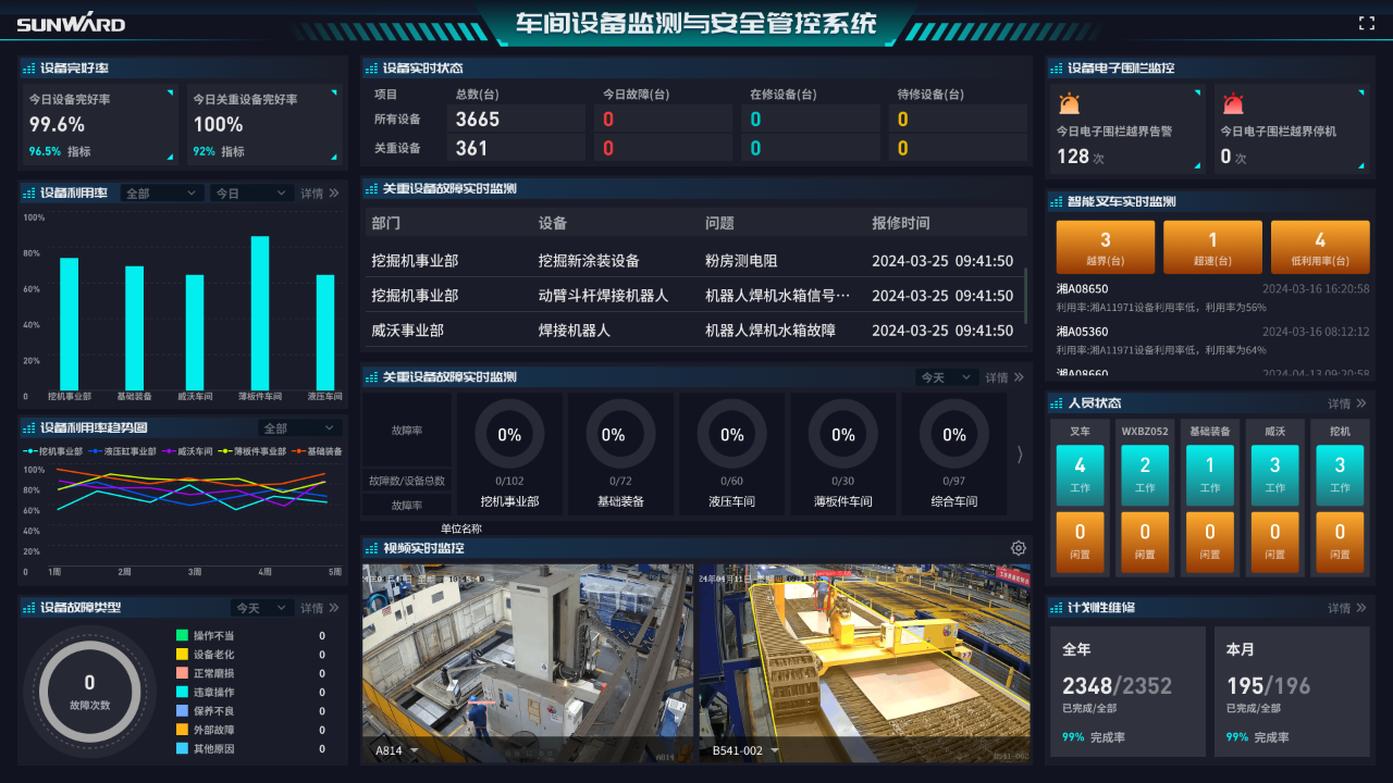 打造数字化转型“样板”！j9国际集团智能成功入选《湖南省“智赋万企”十大利用场景典型案例》