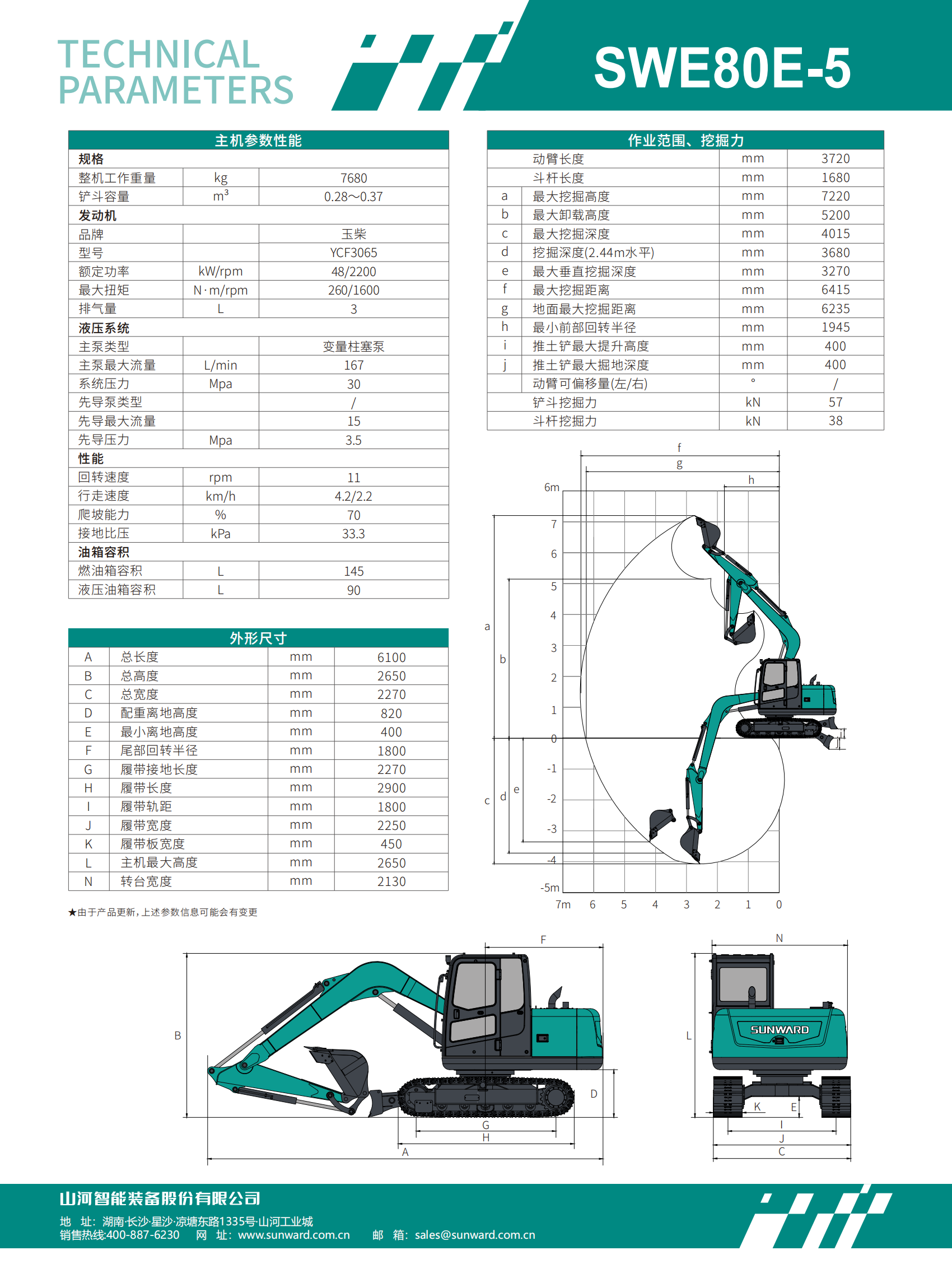 SWE80E-5 幼型挖掘机