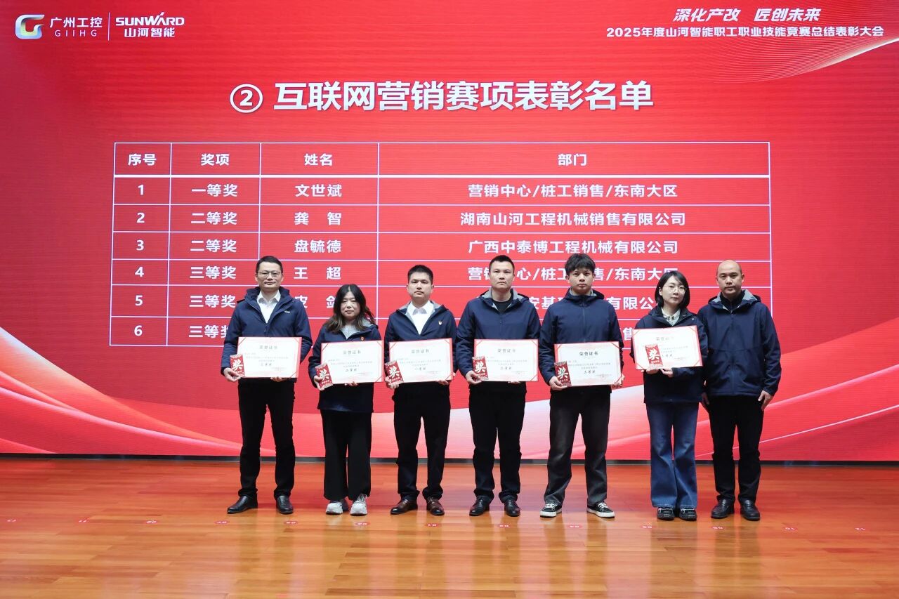 j9国际集团智能2025年度职工职业技术较量总结赞美大会成功召开