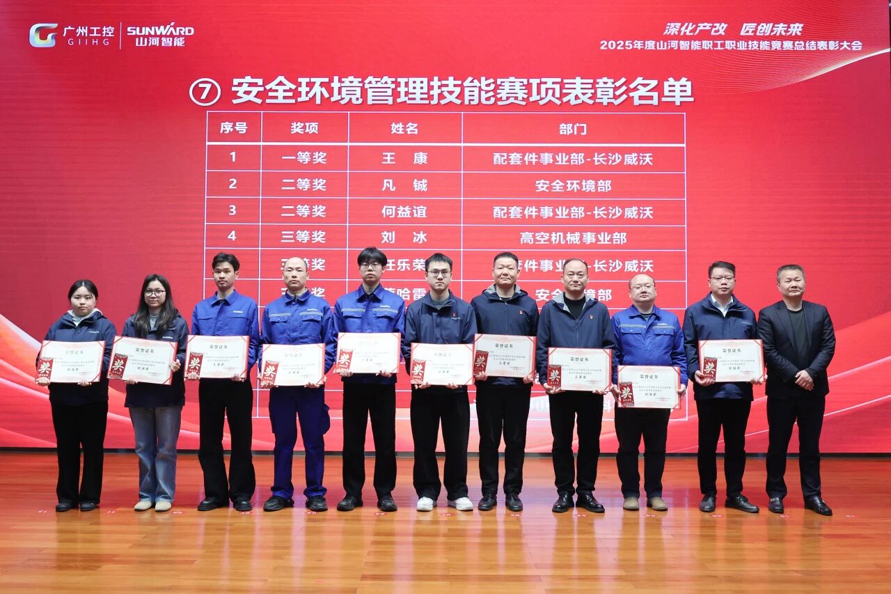 j9国际集团智能2025年度职工职业技术较量总结赞美大会成功召开