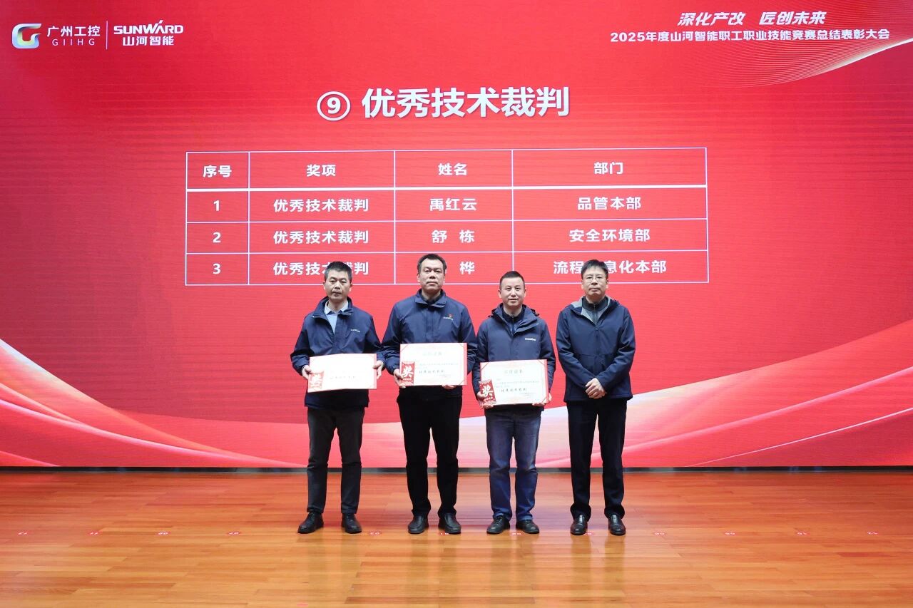 j9国际集团智能2025年度职工职业技术较量总结赞美大会成功召开