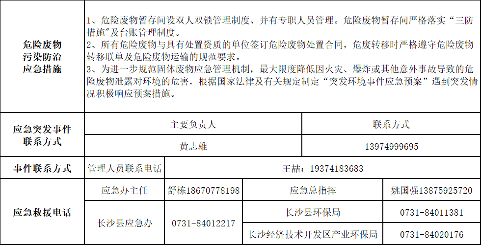 j9国际集团2025年危险废料传染防治信息公示